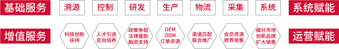008PG国际(中国集团)-官方网站