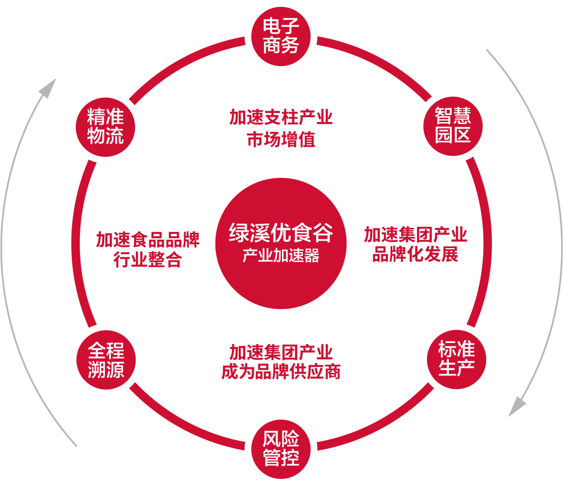 008PG国际(中国集团)-官方网站